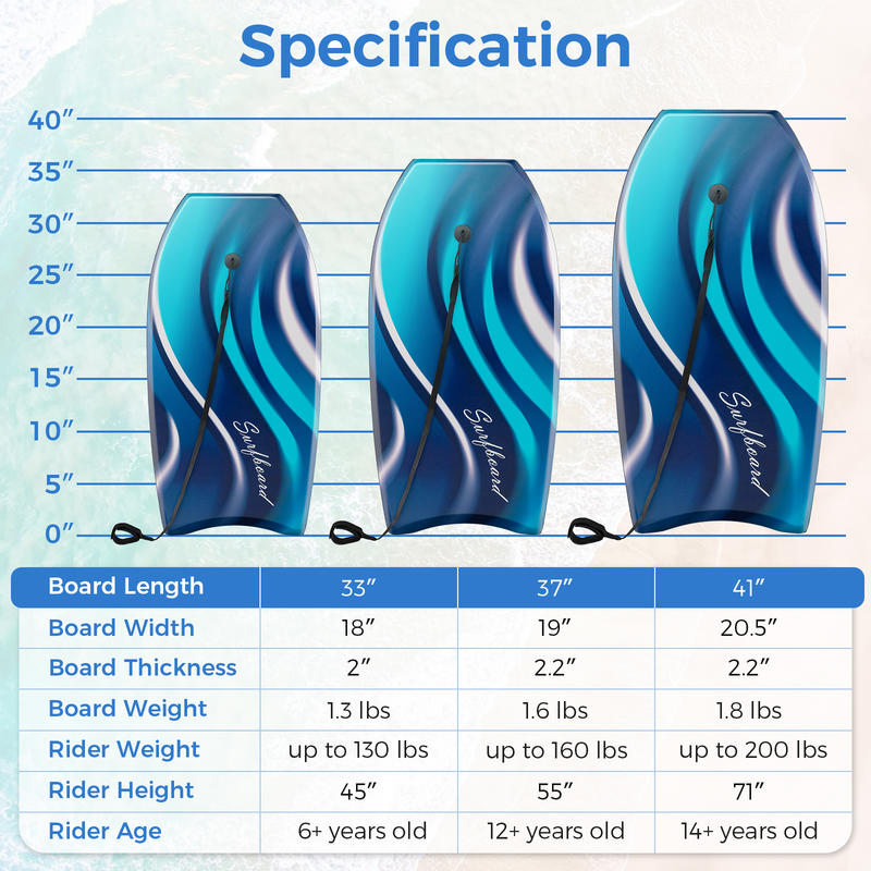 33/37/41 Inches Lightweight Bo - Bodyboard Boogie Board recension och pris